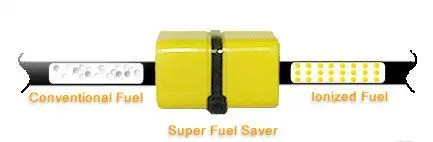 magnetic fuel & gas saver