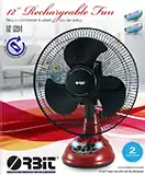 soroo sr 2412 rechargeable fan with light