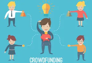 MLM Crowd Funding Plan Structure